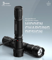 Feyachi 1500 Lumen LED Tactical Flashlight Rechargeable IPX7 Protection 4 Modes Weapon Light Picatinny Rail Flashlight Included with Pressure Switch(Picatinny-FL31)