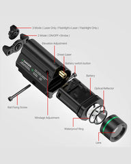 Feyachi LF-68 Green Laser Light Combo - 1000 Lumen Tactical