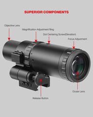 Feyachi V30&M37 Red Dot & Magnifier Combo - Co-Witness Kit feyachi Default Title Default Title-