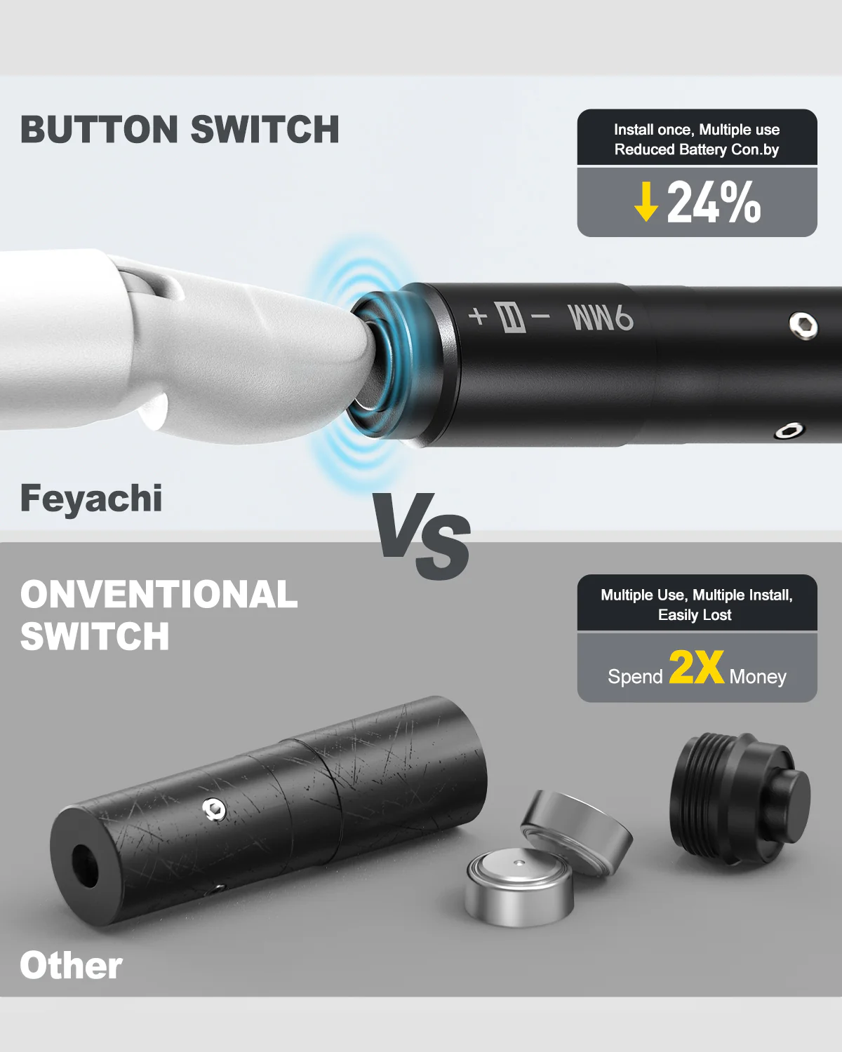 Feyachi 9mm Laser Boresighter