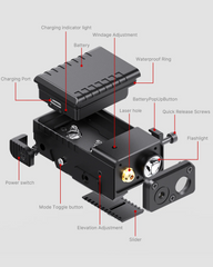 Feyachi 700Lum Red Laser & Light Combo