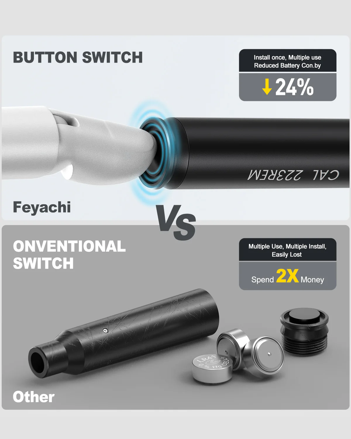 Feyachi Bore Sighting Laser .223 5.56mm Red Dot Laser Boresighter for Handgun Pistol with Tail Switch Included